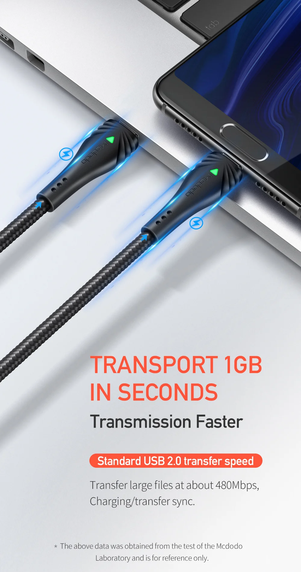 Mcdodo 60 Вт PD usb type C к USB C кабель для передачи данных для samsung S9 huawei Xiaomi ноутбук macbook Pro Телефон быстрая зарядка QC4.0 шнур
