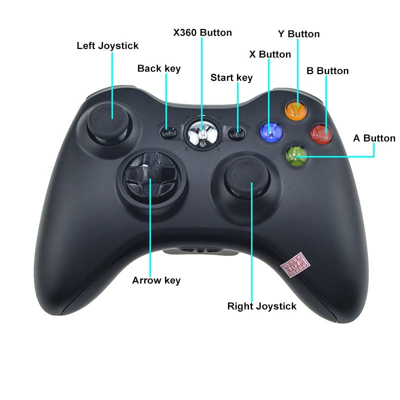Проводной USB проводной геймпад игровой контроллер для microsoft Xbox Slim 360 шт. Windows7