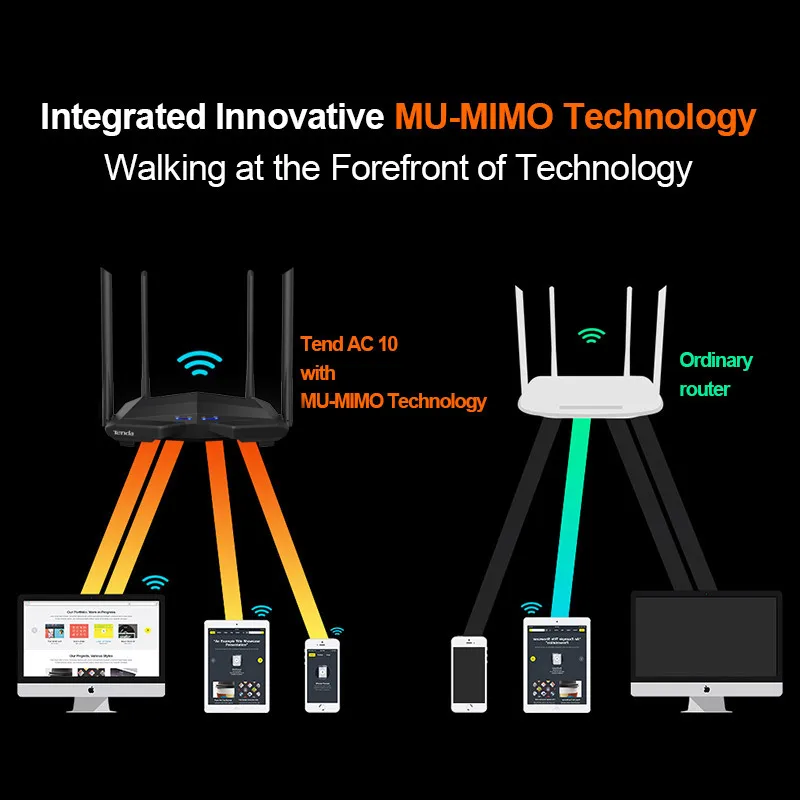 Tenda AC10 Гигабитный беспроводной Wifi роутер двухдиапазонный 2 4G/5G WIFI 1000 Мбит/с