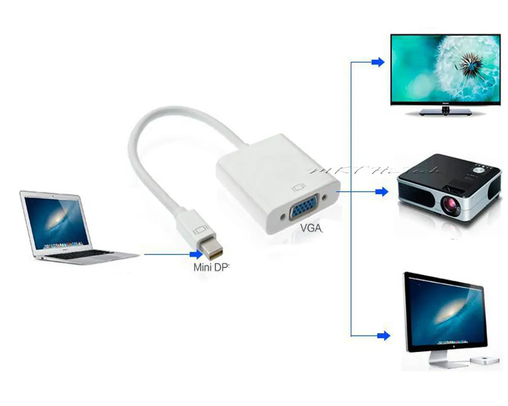 Для MacBook Air Pro iMac Mac Thunderbolt мини порт дисплея Порт Mini DP к VGA Кабель адаптер 1080P