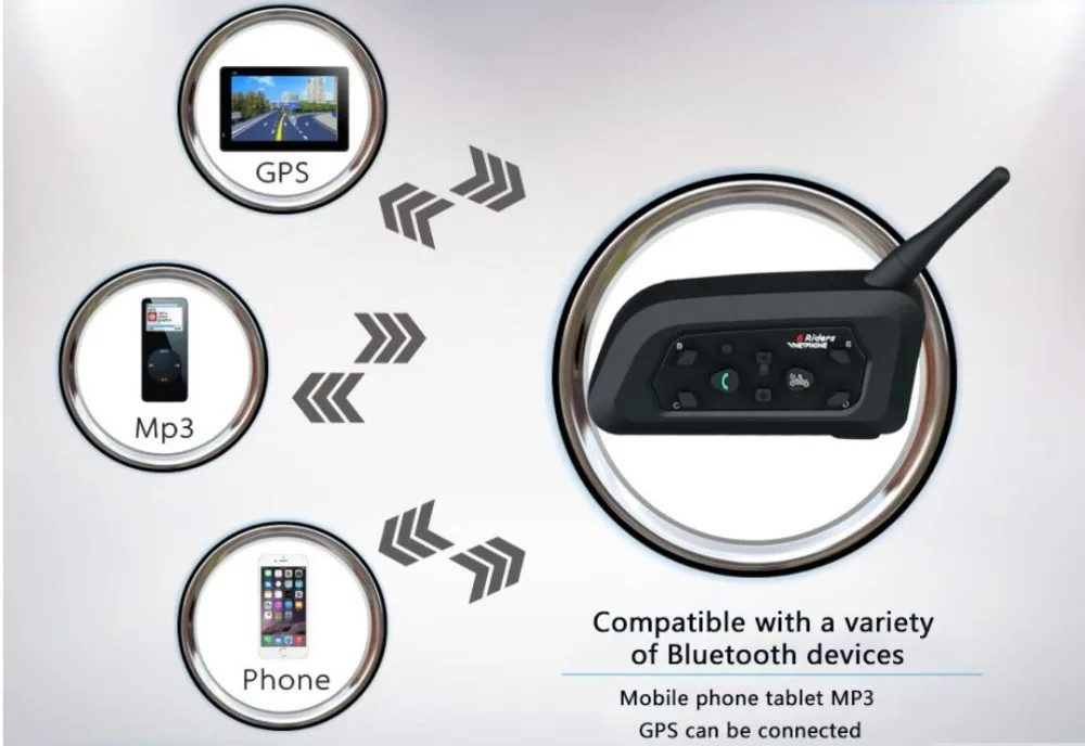 V6 переговорное bluetooth-устройство для мотоциклетного шлема гарнитура 1200 м мотоцикл Беспроводной BT переговорные для 6 Riders Intercomunicador