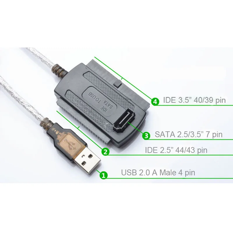 En Labs 3 в 1 USB 2 0 к IDE / SATA 5 &quot 5&quot жесткий диск HDD SSD 480 МБ/с./с интерфейс передачи данных