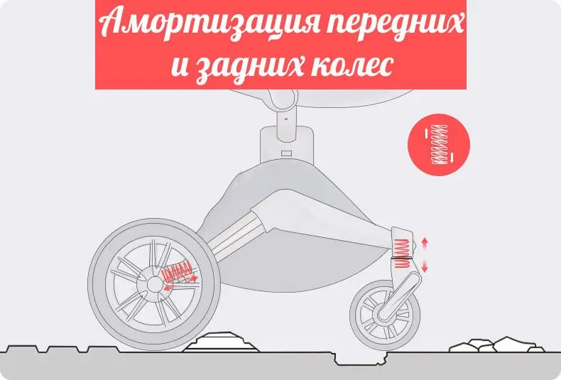 Детская коляска Hot Mom 360 3в1(коляска и автокресло)отличные отзывы, аналог mima xari. Коляска с бесплатной доставкой