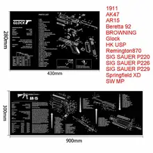 AR15 AK47 Glock чистящий резиновый коврик с схемой деталей и инструкциями оружейный коврик для мыши Smith Colt 1911 AR15 AK47 Glock чистящий резиновый коврик с схемой деталей и инструкциями оружейный коврик для мыши Smith Colt 1911