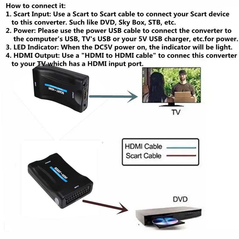 HDMI to SCART Video Audio Upscale Converter Adapter Receiver TV with EU Power Plug Original Box | Электроника