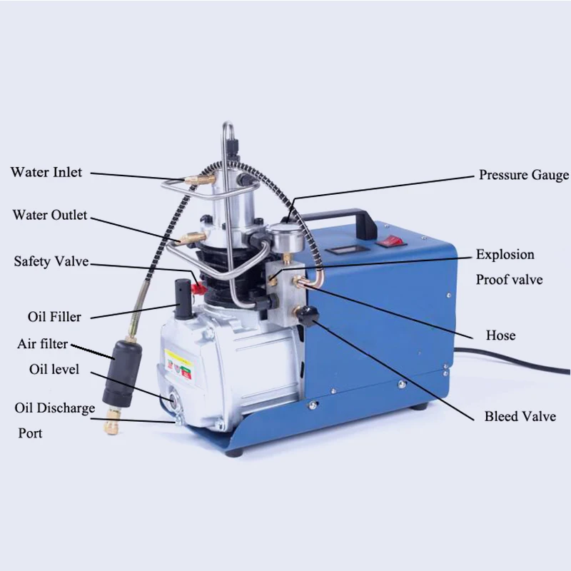 Воздушный насос высокого давления 220 бар 30 мпа фунт/кв. Дюйм|high pressure air pump|high airpump