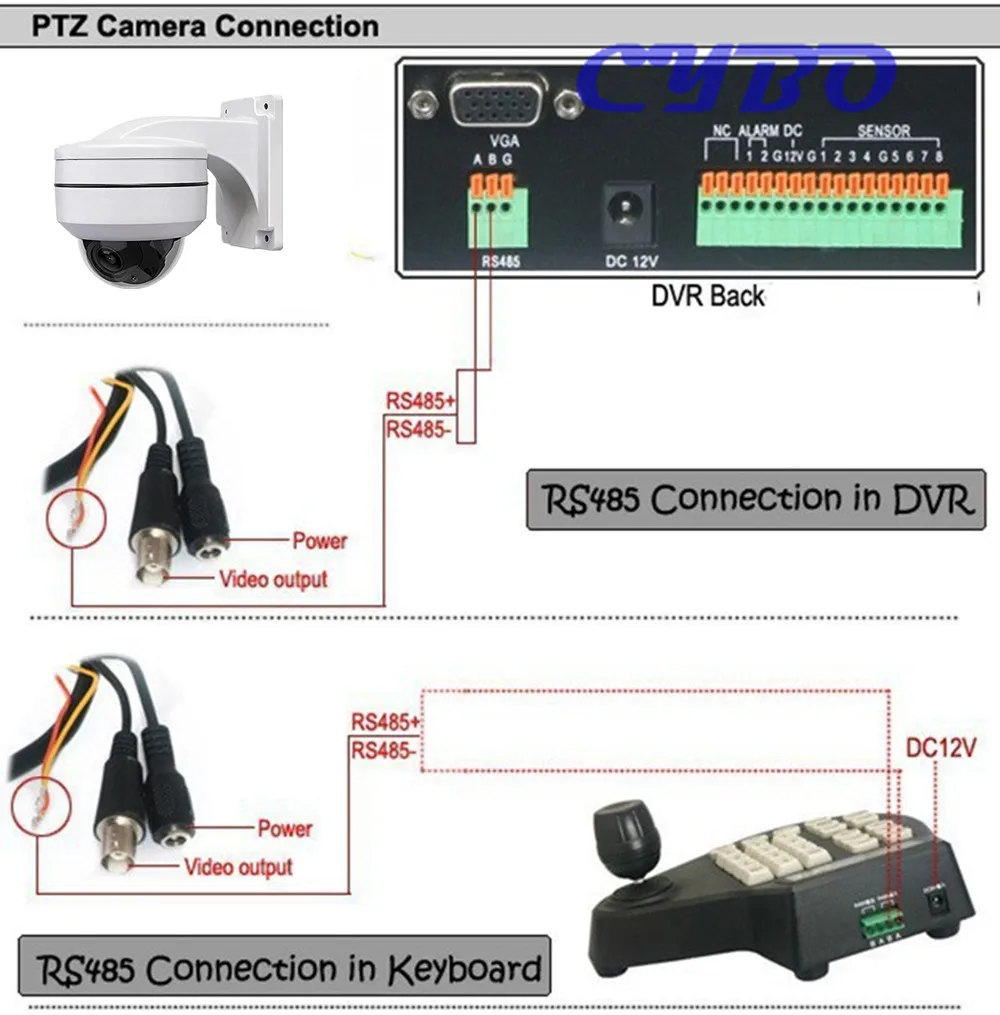 4 в 1/AHD TVI CVI/CVBS аналоговый преобразователь 5MP купольная ip камера 2 5 дюймов PTZ AHD