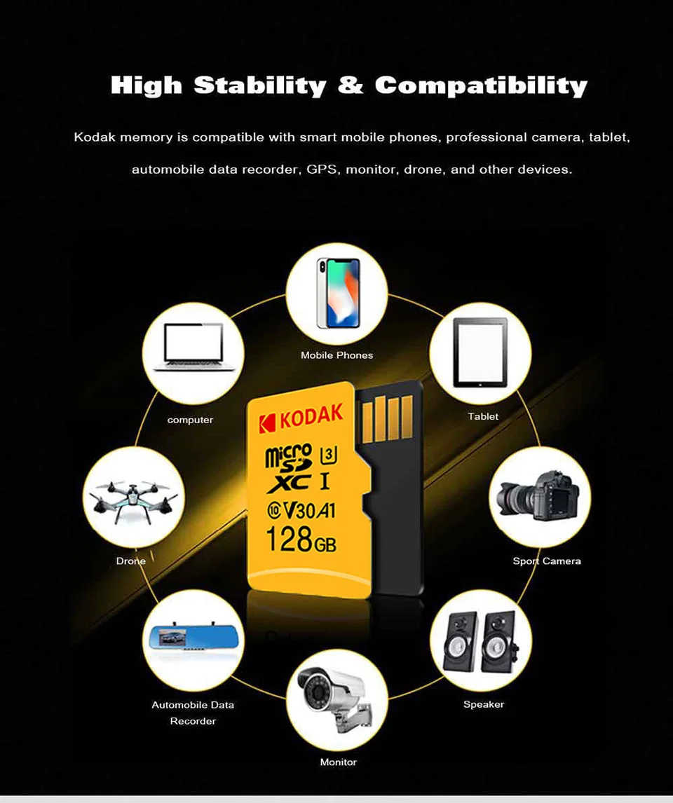 Kodak 512GB Micro SD карта класса 10 16G 32G 64GB U3 4K высокоскоростной карты памяти cartao de Карта памяти 128gb mecard C10