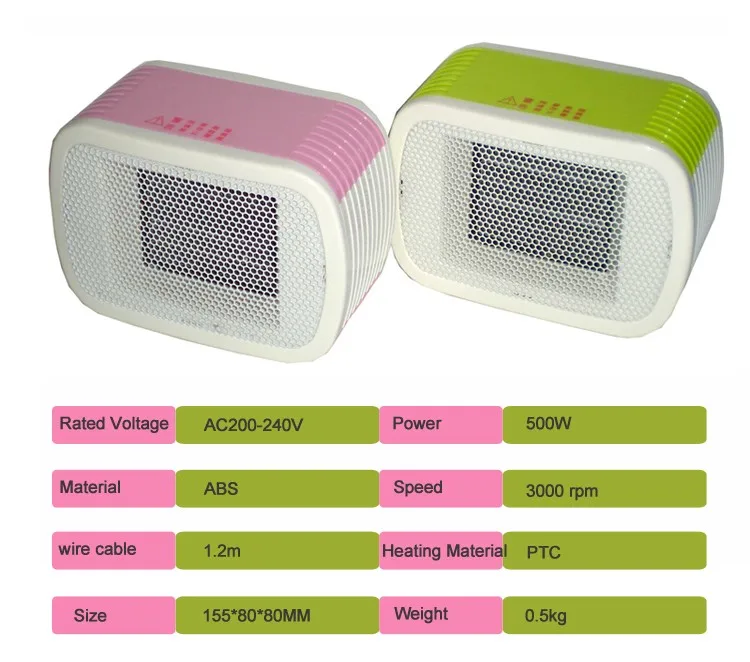 MinF01 5 бесплатная доставка 500 Вт маленький портативный электрический вентилятор