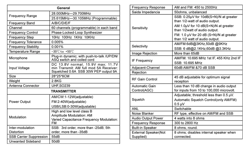 Новое поступление 2016 Горячая Распродажа Мобильная связь на большие расстояния