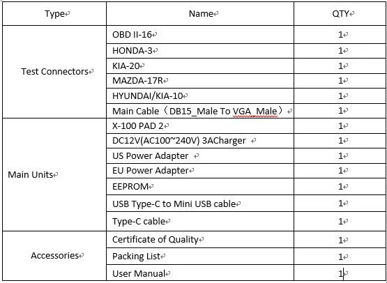 X100 PAD2 OBD2 авто ключ программист одометр коррекция инструмент считыватель кода автомобиля диагностический инструмент со специальной функцией обновление онлайн