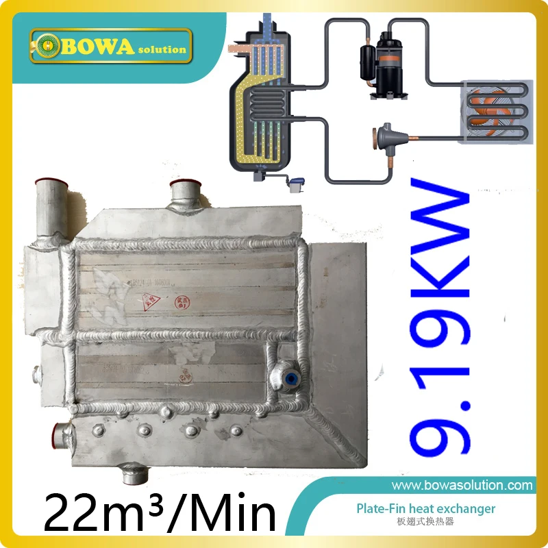 

Теплообменник с водяным сливом для сушильной машины, 22 м, 3/мин (кВт, охлаждающая емкость), замена устройства Ingersoll-land