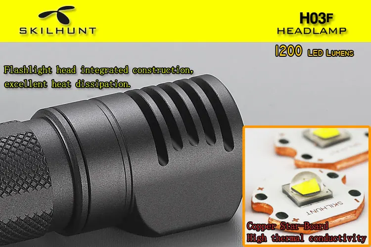Skilhunt H03 H03F H03R светодиодный налобный фонарь Cree XML1200Lm налобный фонарь для охоты, рыбалки, кемпинга+ повязка на голову
