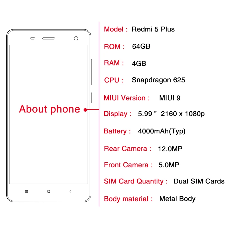 Оригинальный Xiaomi Redmi 5 плюс 4 ГБ 64 Восьмиядерный процессор Snapdragon 625 99 &quotполный