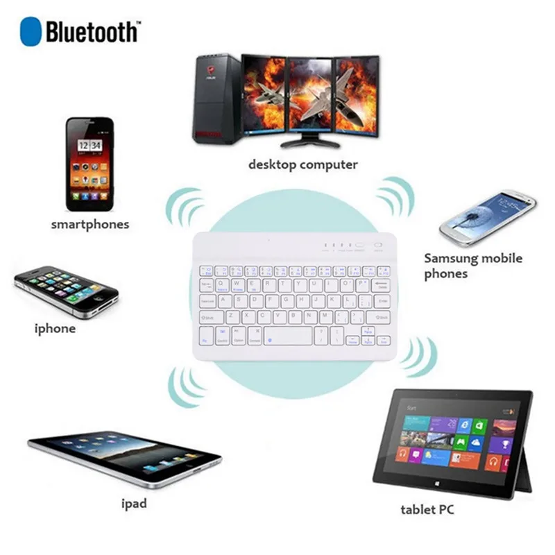 Для apple ipad mini 2/3/4 2017 2018 Pro Bluetooth клавиатура USB аксессуары для планшета совместима