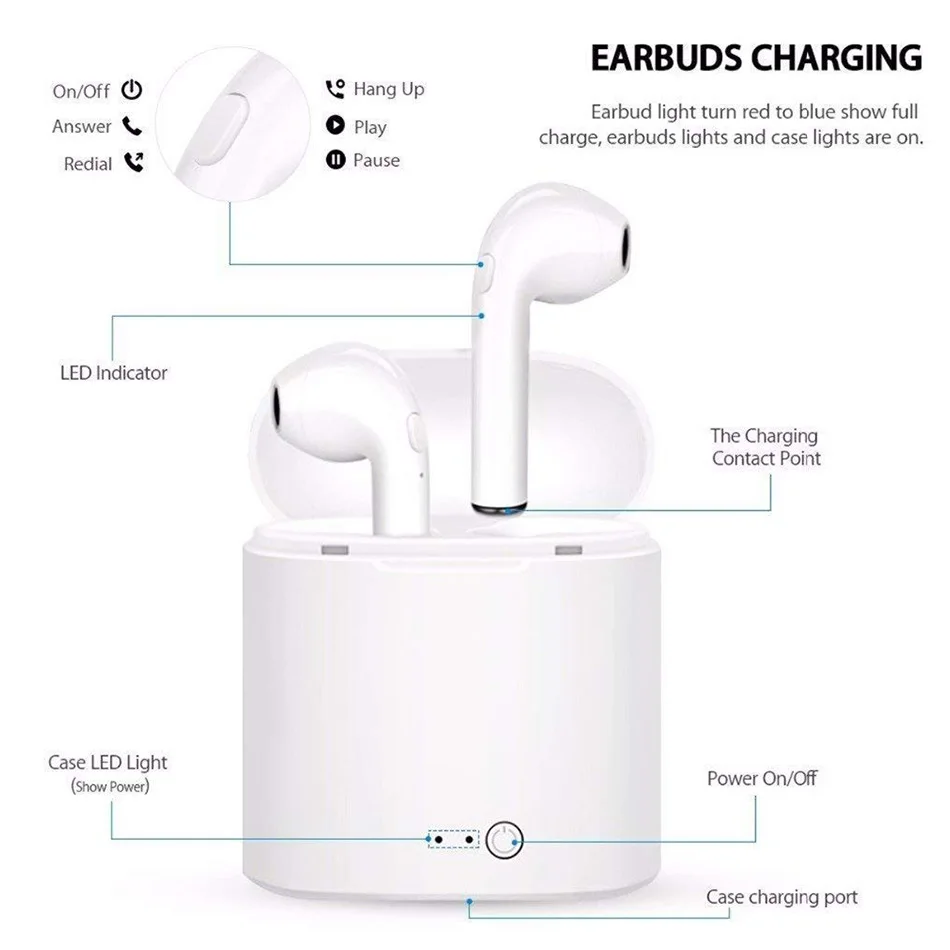 KEXU i7s i9 TWS мини беспроводные Bluetooth стерео наушники вкладыши гарнитура с зарядным