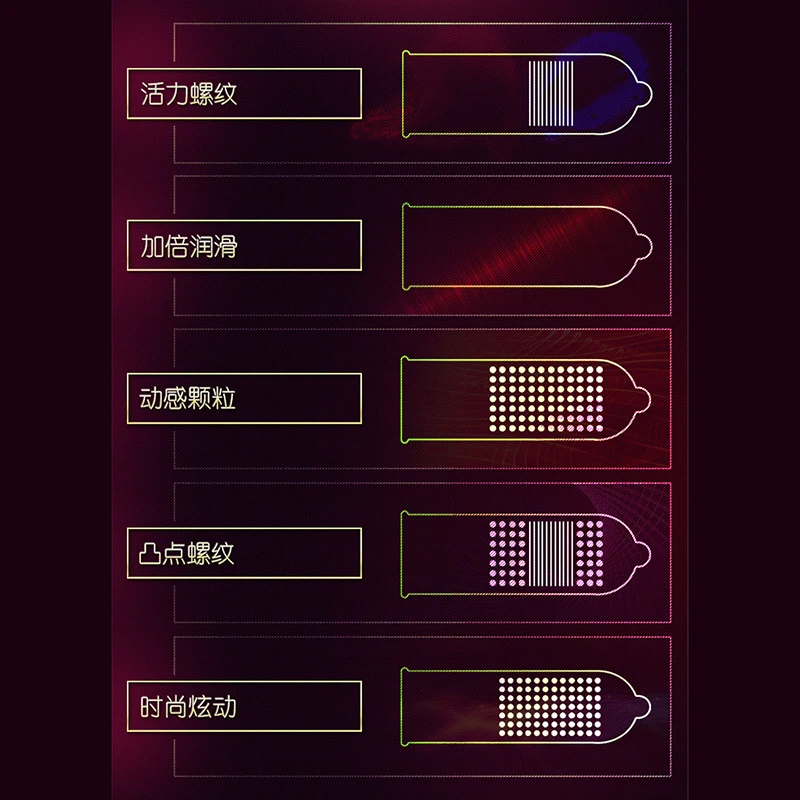 Латексные презервативы Mingliu для мужской контрацепции сверхтонкие с пупырышками 5