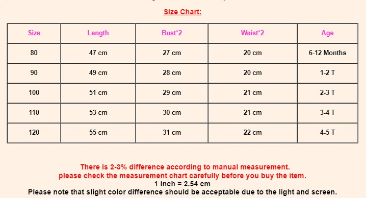 2018 Brand New Fashion Kids Baby Girl Striped Flower Summer Romper Flutter Sleeves Ruffles Embroidery Jumpsuit Cute Outfit 6M-5Y |