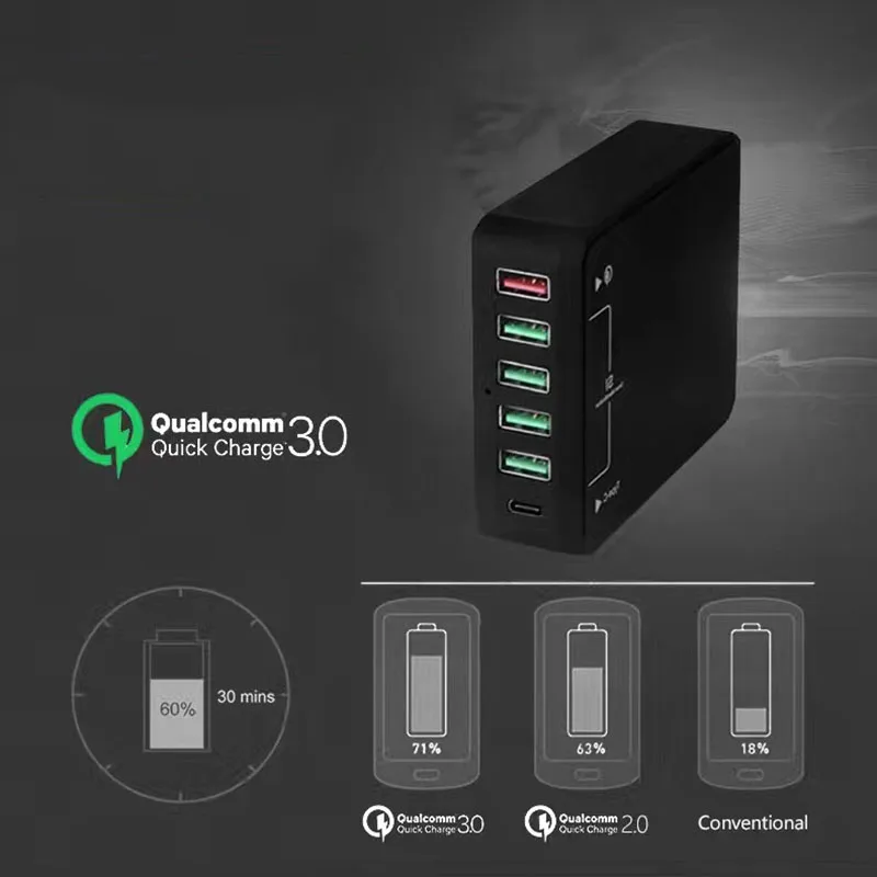 Универсальное зарядное устройство QC 3 0 с 6 USB портами и технологией Type C|adapter for