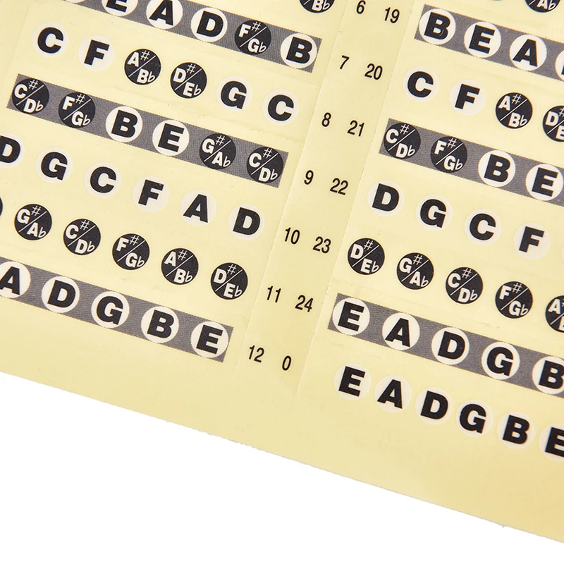 1 шт. 6 этикеток для нот гитар Fret Scale Mark наклейки басов аксессуары электрогитары
