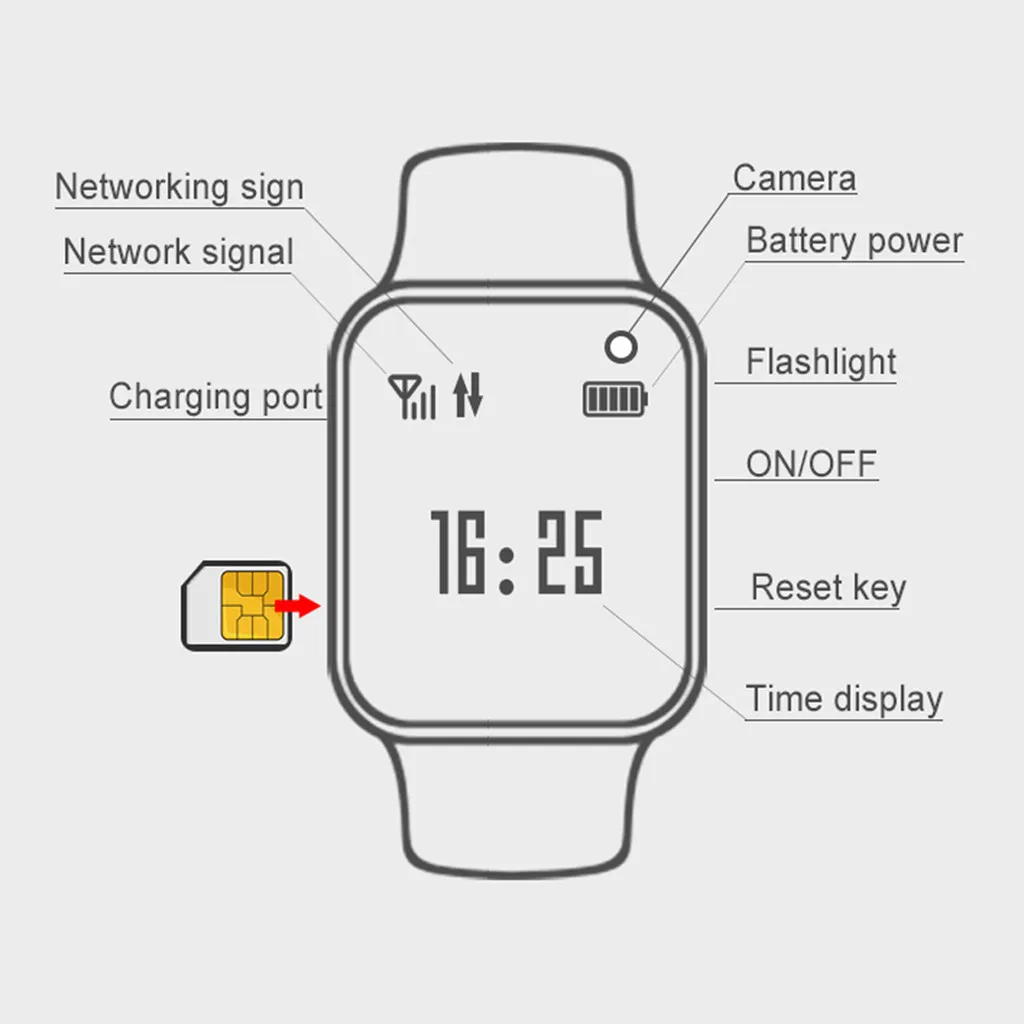 Y38 умная электроника Q528 Смарт часы с GPS GSM локатор экран трекер SOS для детей умные
