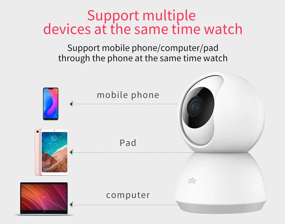 1080P беспроводная домашняя безопасность XIao mi IP камера H.265 HD mi ni Smart Wi-Fi камера Wifi Camara ip двухстороннее аудио Радионяня
