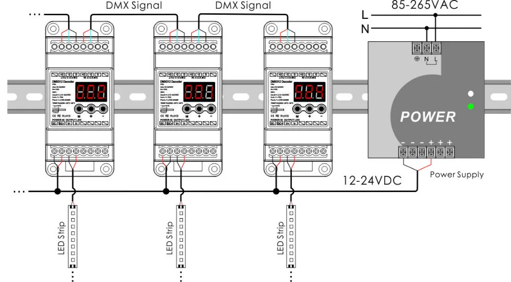 1CH 10A DIN Rail DMX512 декодер постоянного напряжения постоянное напряжение PWM PWM|Диммеры|