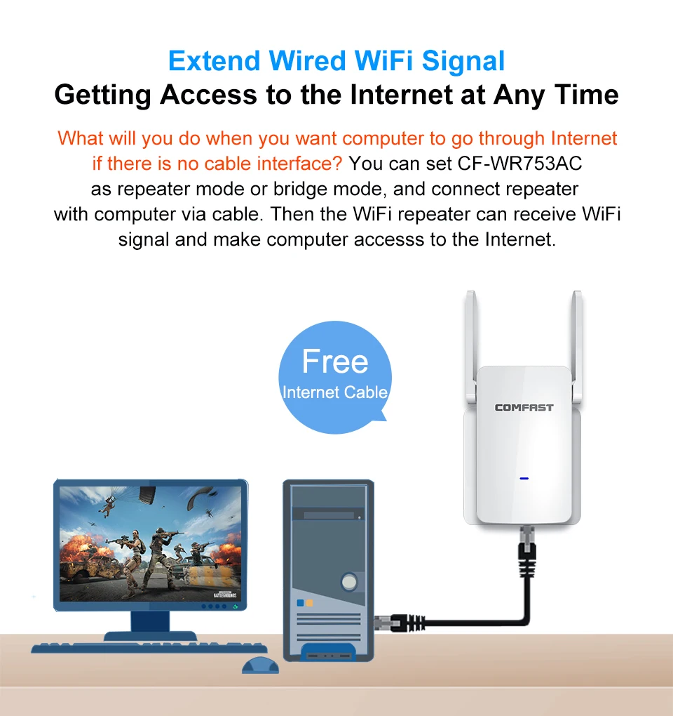 Comfast высокоскоростной 1200 Мбит/с Wi-Fi расширитель повторитель 2,4G+ 5,8 ГГц беспроводной WiFi диапазон точка доступа AP Wifi сигнал CF-WR753AC