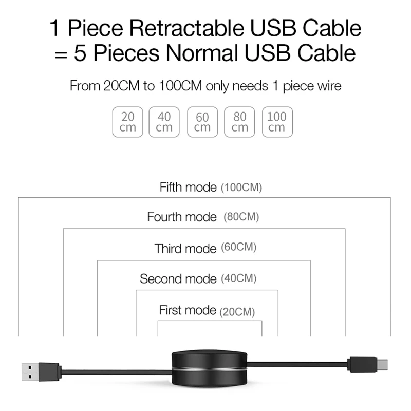 Cafele USB кабель для iPhone X Xr Xs Max 8 7 6s Plus зарядный Круглый Портативный Выдвижной Мини