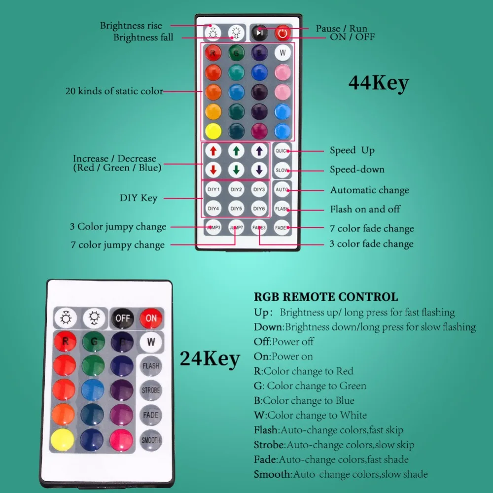 Светодиодная лента, светильник, гибкая Диодная лента, DC 12 В SMD 2835 5050 RGB 24Key 44Key, водонепроницаемый пульт дистанционного управления, 1 м, 2 м, 3M, 4M, 5 м, светильник ing