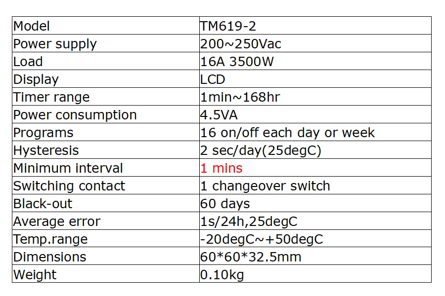 1NO+ 1NC вольт свободный выход 16A реле времени 220V 230V 240V 7 дней программируемый цифровой таймер