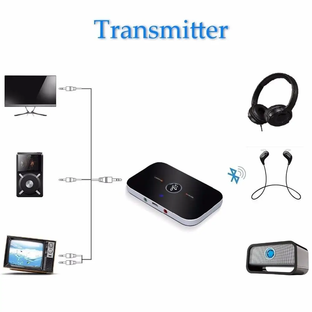 [Подлинный] Bluetooth4.2 B6 передатчик/приемник беспроводной аудио плеер Aux 3 5 мм для