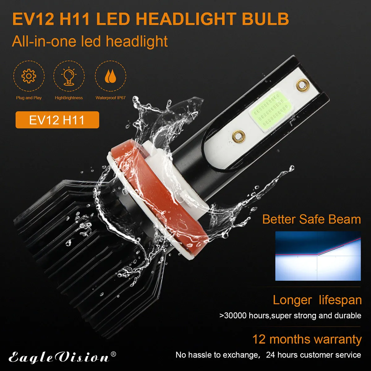 2X 6000K H1 LED H7 H11 H4 EV12 автомобильные лампы для фар машины 90W 16000LM автомобильный