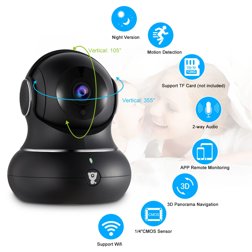 Беспроводная ip-камера 1080 P, детский монитор, WiFi камера, 3D панорама, навигация и обнаружение движения, домашнее охранное наблюдение
