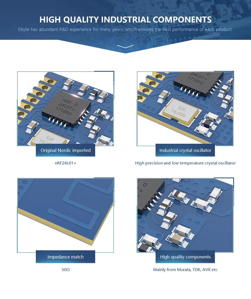 E01-ML01S SPI nRF24L01P 2,4 ГГц 1 мВт PCB антенна IoT uhf беспроводной приемопередатчик nRF24L01 PA LNA приемник радиочастотный модуль