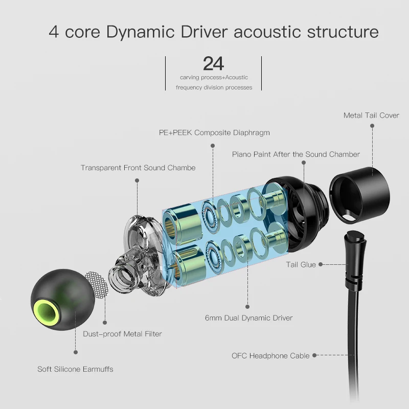 Наушники вкладыши AWEI G20BL/G30BL Беспроводной Bluetooth наушники С микрофоном двойной