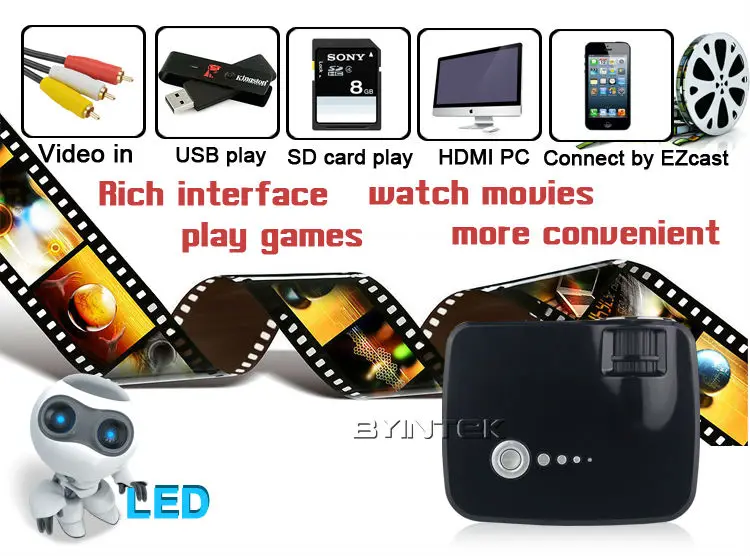 Byintek GP70 Портативный Micro USB видео игры 1080 P HD дома Театр ЖК дисплей HDMI мини