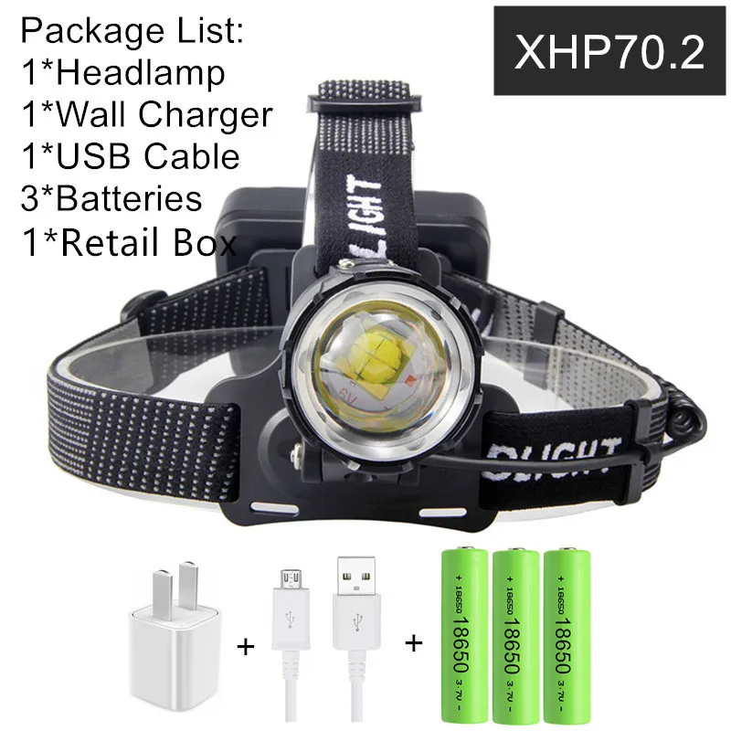 Package H XHP70.2 XHP70 USB фара 90000LM светодиодный налобный фонарь светодиодный Перезаряжаемые Головной фонарь фонарик Фонари 3*18650 аккумулятор Power Bank - Испускаемый цвет: Package H