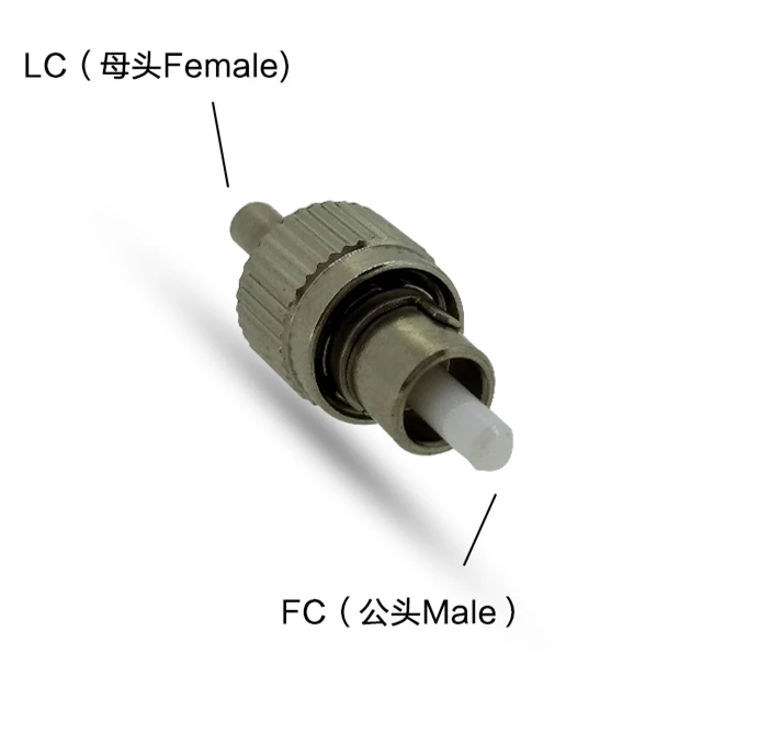 Для VFL Используйте 5 шт. LC-FC FM Гибридный адаптер Женский-Мужской 2 5-1 25 мм