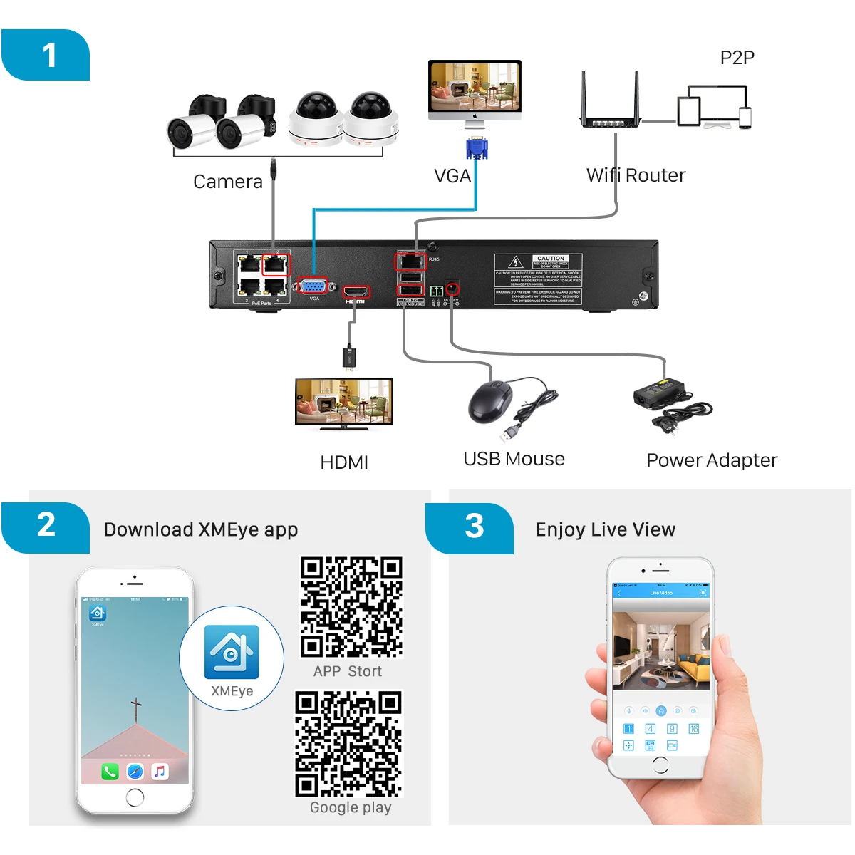 ANBIUX 4CH H.265 PTZ 5.0MP POE 4X Zoom NVR комплект системы видеонаблюдения ip-камера для наружного видеонаблюдения комплект наружного водонепроницаемого