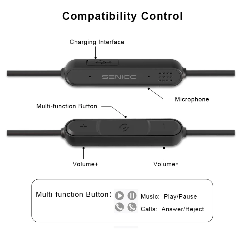 SENICC C1 HIFI Беспроводные Bluetooth спортивные наушники стерео звук музыка магнитные