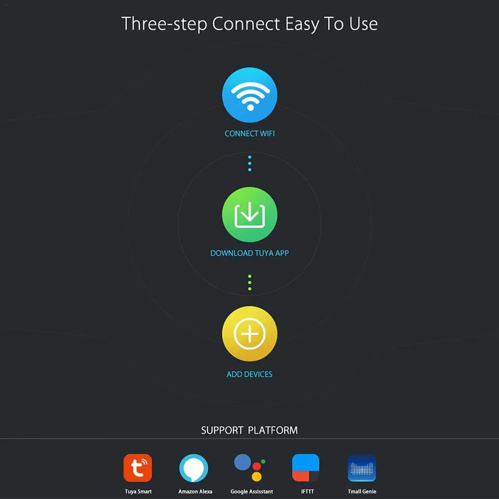 Смарт розетка Grnflashing 16 А с поддержкой Wi Fi|Выключатели| |