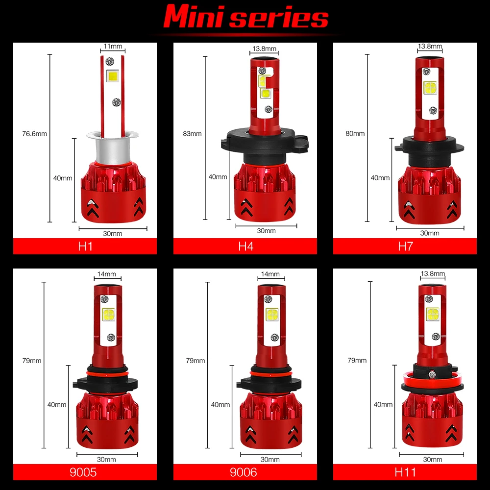 XHP50 SMD чип супер мини размер 12 В H1 Led H7 H4 H11 Автомобильная фара лампа 8000LM Авто 9005 HB3 9006