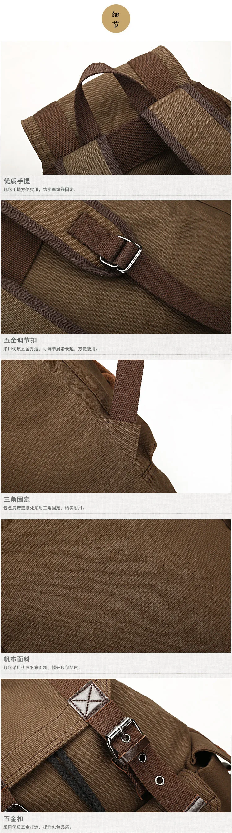 Модный мужской рюкзак, винтажный холщовый рюкзак, школьная сумка для мужчин/женщин, дорожные сумки, Большой Вместительный рюкзак для путешествий, сумка