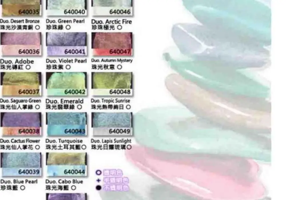 Однотонная Акварельная краска для торта 48 цветов перламутровый пигмент