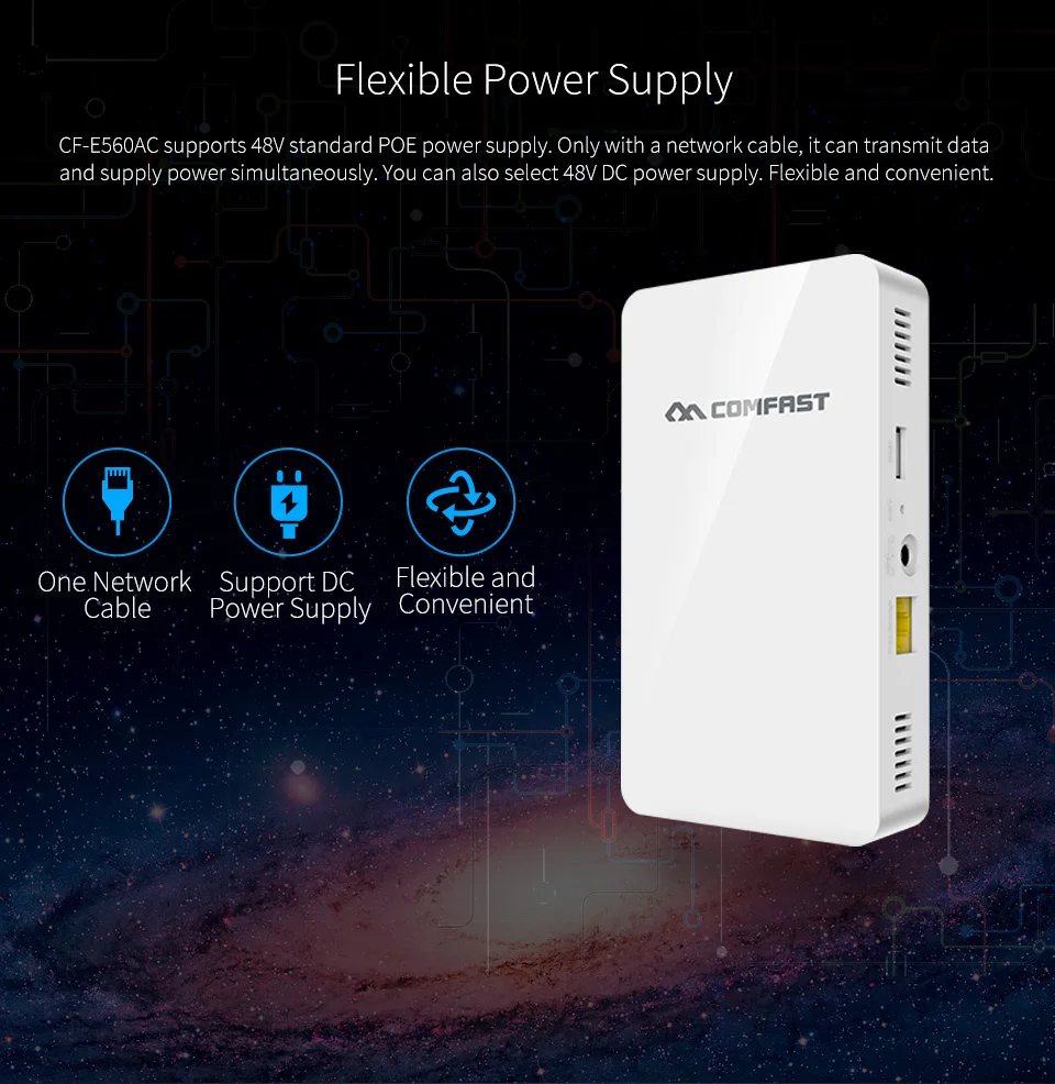 Настенный роутер COMFAST 1200Mbs 2 4 ГГц 5 8 двухдиапазонный беспроводной Wi Fi Wave2 точка