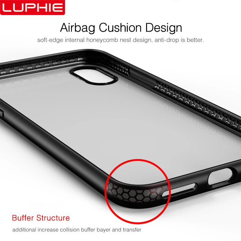LUPHIE Прозрачный чехол для iPhone X XS Max XR 8 7 Plus противоударный чехол Прозрачный чехол для iPhone 7 8 Plus XS роскошный силиконовый чехол s