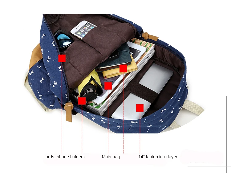 Новый Школьные сумки для подростков Обувь девочек детские школьные Рюкзаки