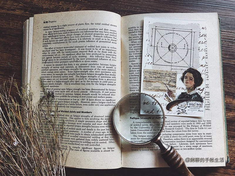 Ksccraft 58 шт. винтажные женские вельветовые наклейки для скрапбукинга Happy planner/изготовление открыток/проект журналов