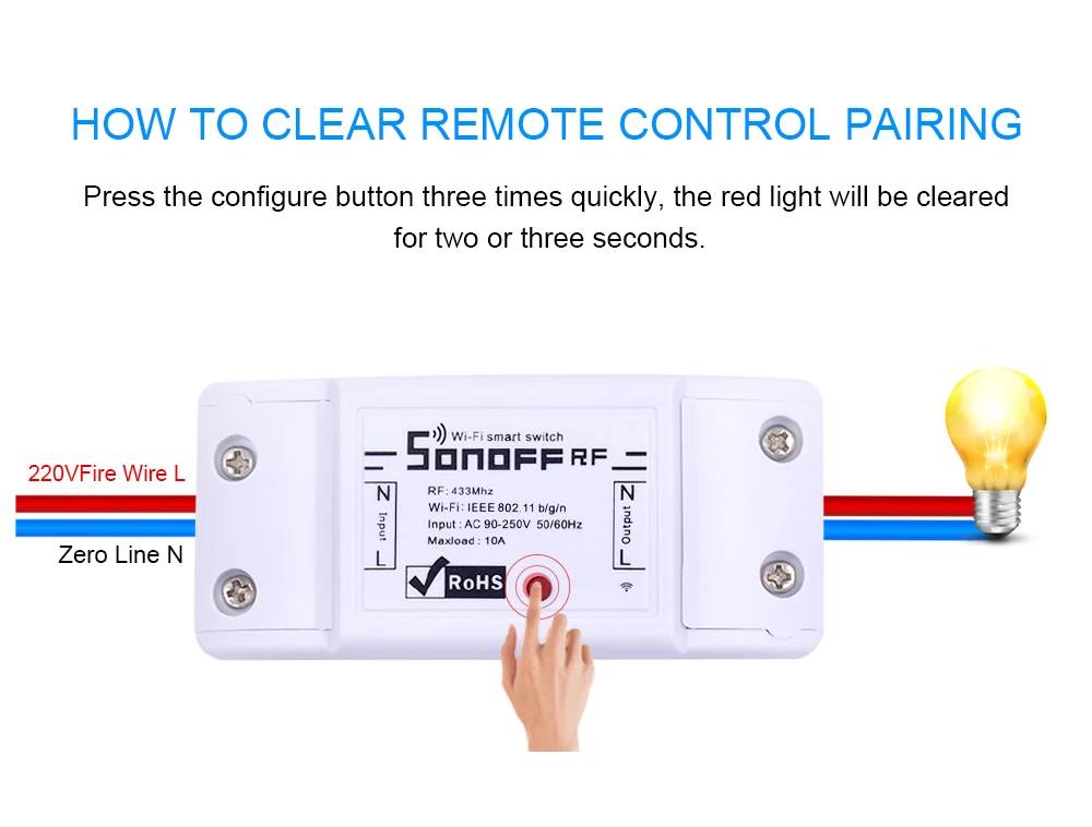Sonoff RF WiFi умный переключатель DIY беспроводные модули для автоматизации умного дома 433 МГц пульт дистанционного управления работа с гнездом Alexa Google
